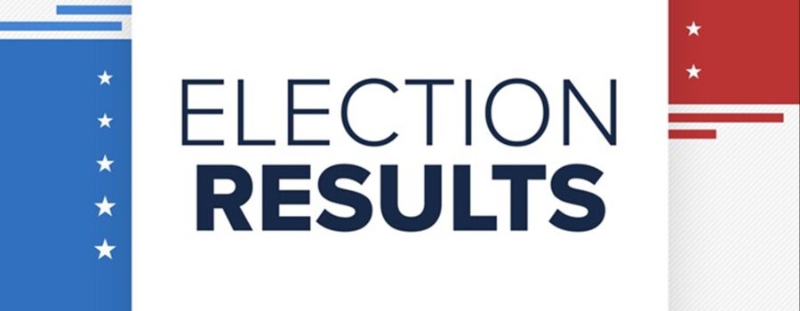 2025 WCEA Election Results